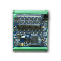 SENSORAY Model 2410 48-channel digital I/O interface with Ethernet 